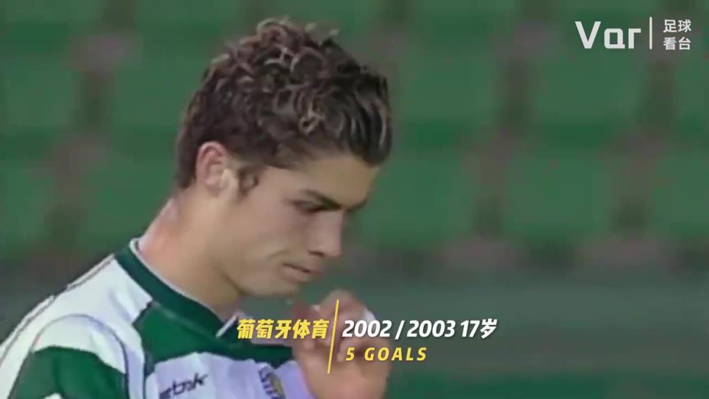 你是從什么時(shí)候開(kāi)始看C羅的？C羅的20年變化！